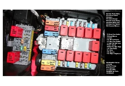 Fuse Box Ram Promaster 1500